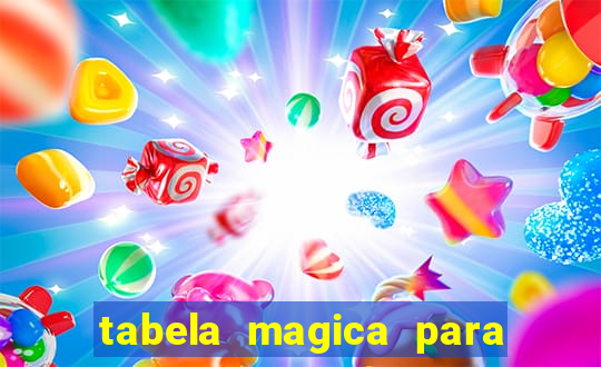 tabela magica para a quina